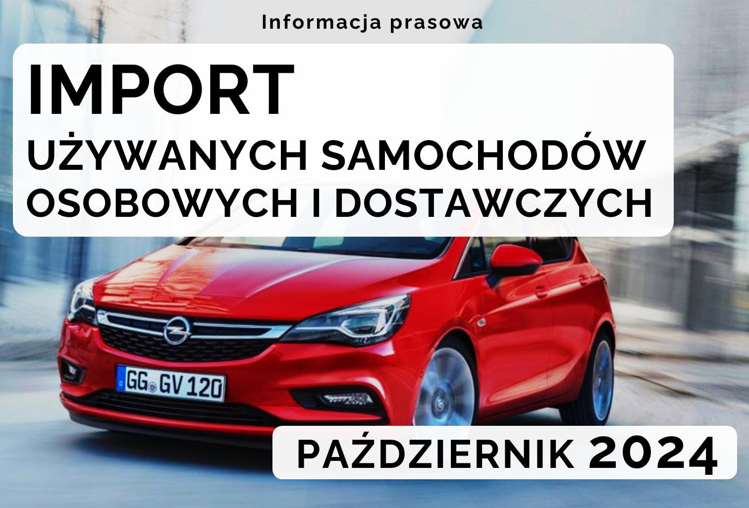 Import w październiku 2024 roku, najwyższy od 5 lat