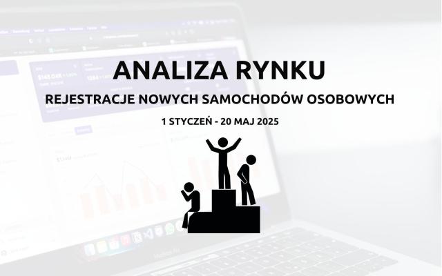 Kto najwięcej stracił w okresie od 1 stycznia do 20 maja 2025 roku 